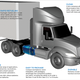 Image for article titled GM's Hydrogen Fuel Cell Semis Seem Like A Small (Or Possibly Very Big) Part Of The Solution